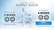 Acuvue Vita Toric