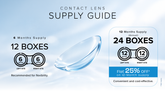 Bausch + Lomb Biotrue ONEday Multifocal