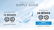 Bausch + Lomb Biotrue ONEday Multifocal